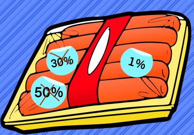 A sketch showing a pack of sausages, marked 50 per cent off and cancelled, then 30 per cent off and cancelled, and finally 1 per cent off.