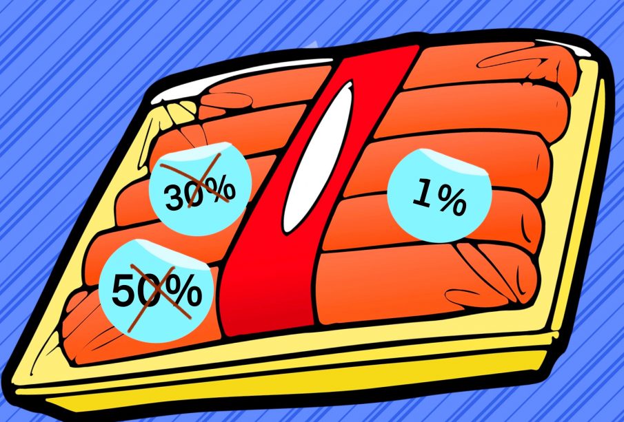 A sketch showing a pack of sausages, marked 50 per cent off and cancelled, then 30 per cent off and cancelled, and finally 1 per cent off.