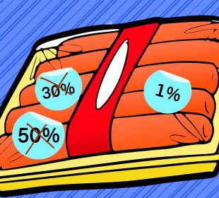 A sketch showing a pack of sausages, marked 50 per cent off and cancelled, then 30 per cent off and cancelled, and finally 1 per cent off.