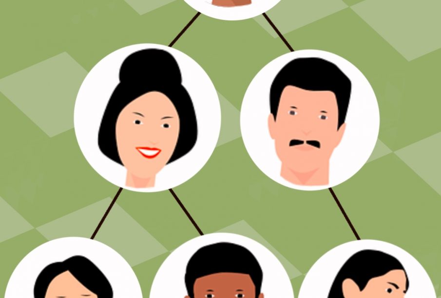 A depiction of the idea of a multi-level marketing scheme. There is a person in a bubble that is connected by two black lines to two other people in their own bubbles. The left person is connected to two people in bubbles below them and the right person is connected to just one other person below them.