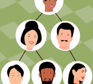 A depiction of the idea of a multi-level marketing scheme. There is a person in a bubble that is connected by two black lines to two other people in their own bubbles. The left person is connected to two people in bubbles below them and the right person is connected to just one other person below them.