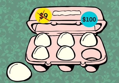 A six-pack of eggs with one egg outside the pink carton. The carton is priced at $100, with a $9 price tag crossed out.