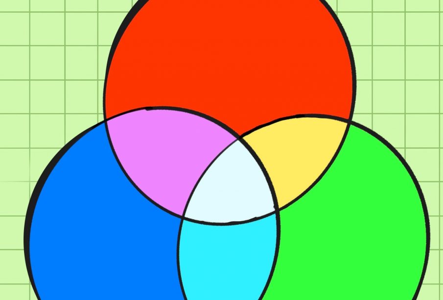 A sketch of three circles overlapping each other at some points.