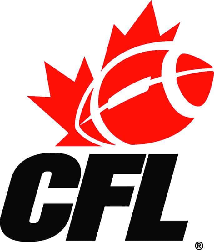 Is the crossover rule enough for the CFL's playoffs? – The Carillon