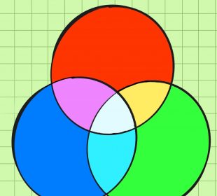 A sketch of three circles overlapping each other at some points.